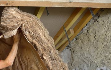 North Cowton pitched roof insulation costs